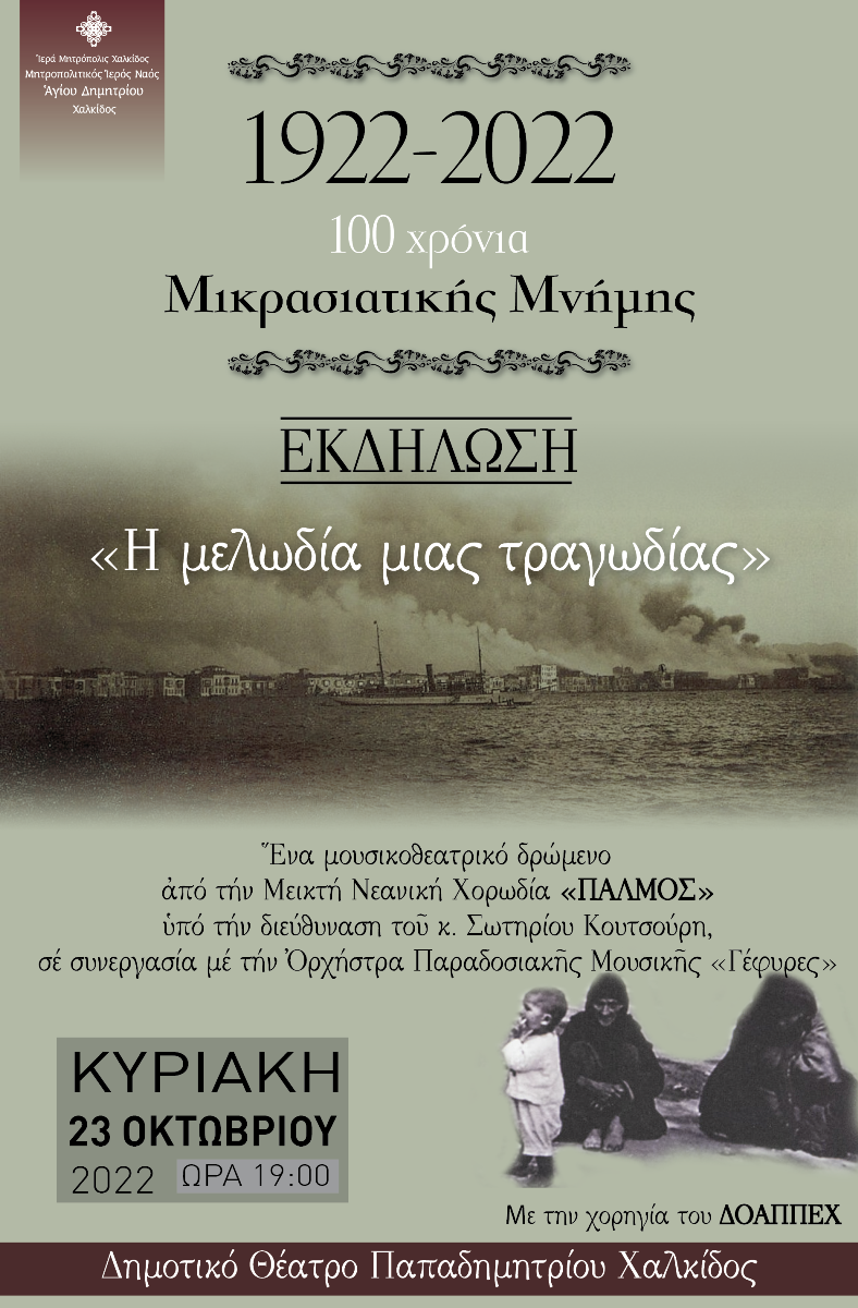 Εικόνα Ανάρτησης