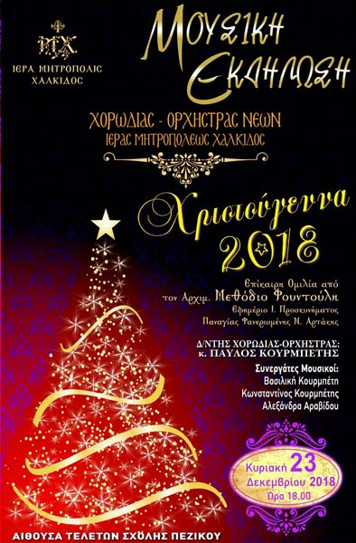 Εικόνα Ανάρτησης