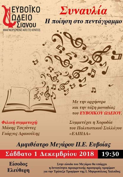 Εικόνα Ανάρτησης