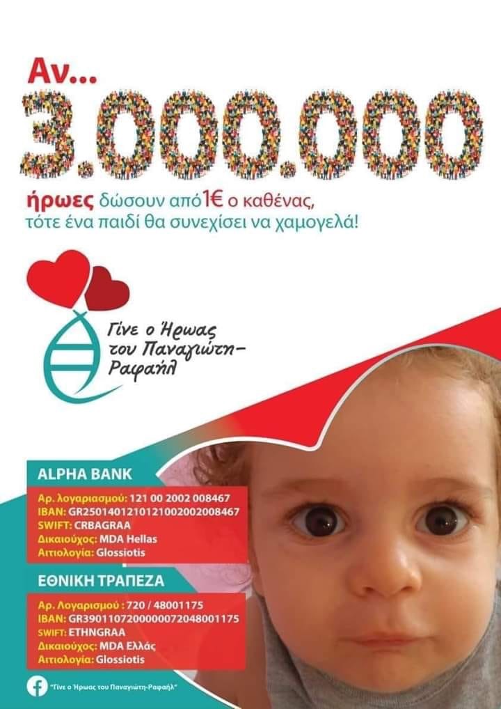Εικόνα Ανάρτησης
